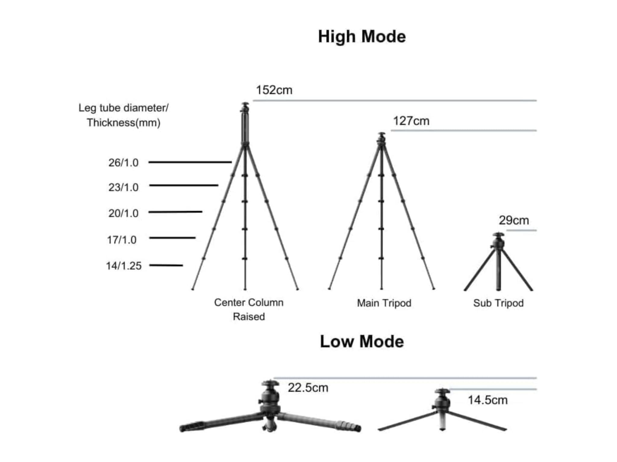 Heipi Travel Tripod Review 3 Heipi Travel Tripod Review